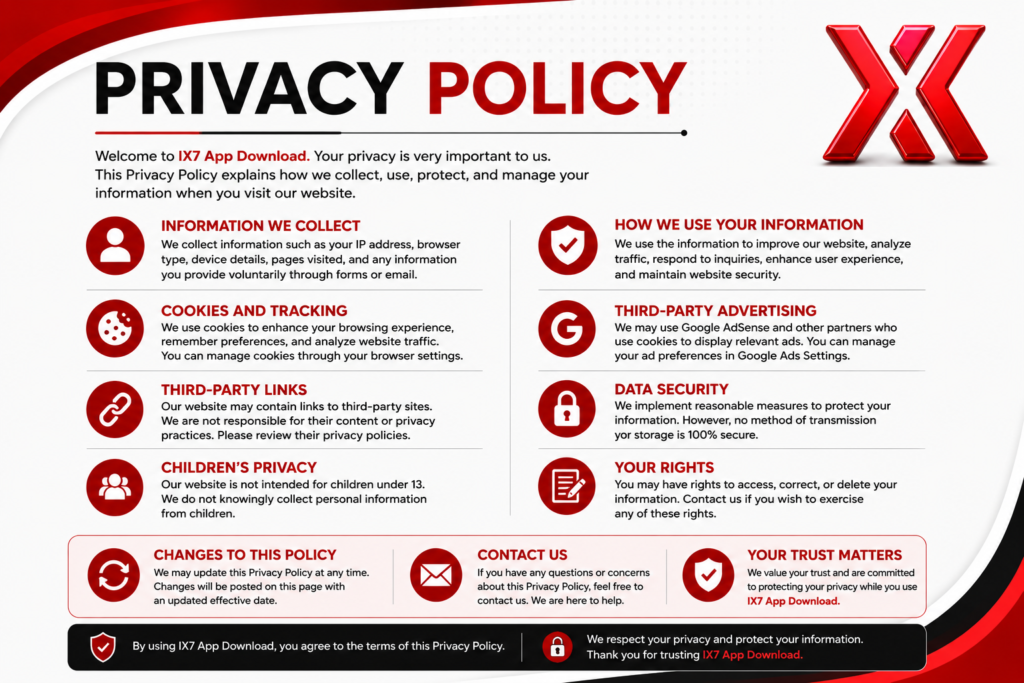 IX7 Privacy Policy